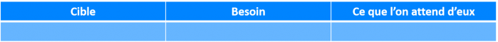 tableau cible tableau cible